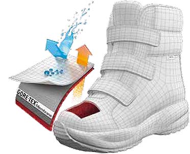 Materialien Superfit Kinderschuhe